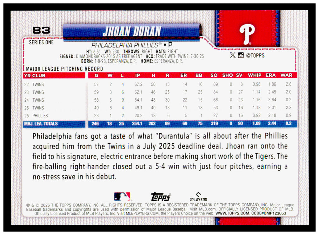 2026 Topps Jhoan Duran Card Philadelphia Phillies #83