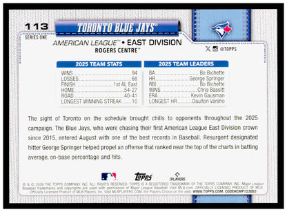 2026 Topps Toronto Blue Jays Card Toronto Blue Jays #113
