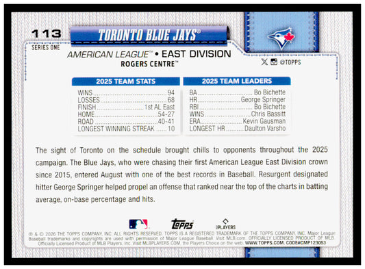 2026 Topps Toronto Blue Jays Card Toronto Blue Jays #113