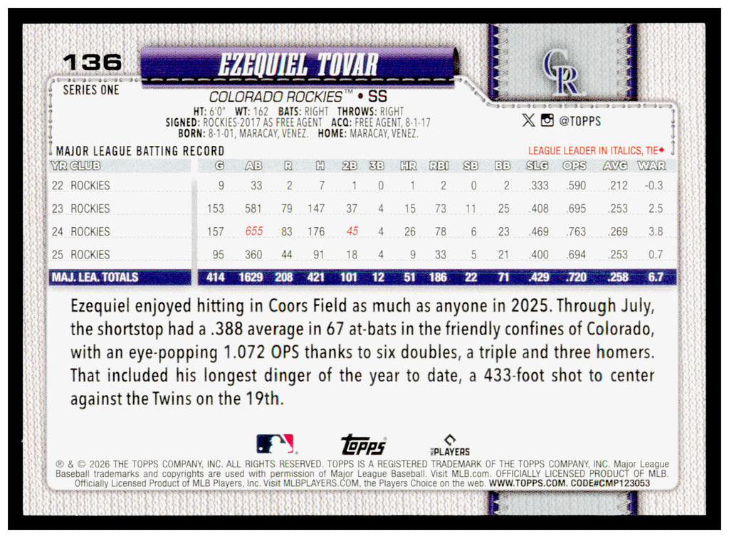 2026 Topps Ezequiel Tovar Card Colorado Rockies #136