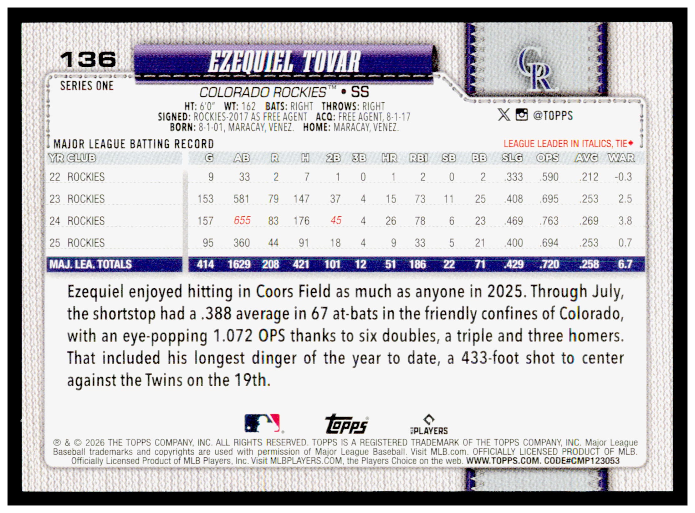 2026 Topps Ezequiel Tovar Card Colorado Rockies #136