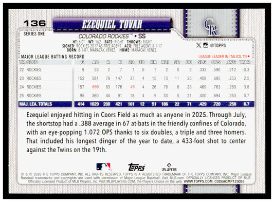 2026 Topps Ezequiel Tovar Card Colorado Rockies #136