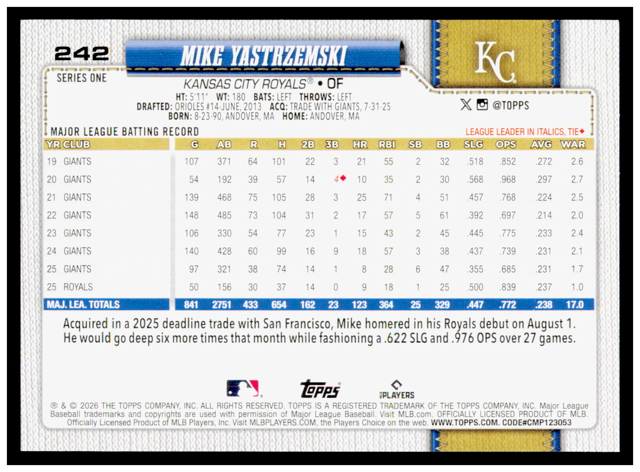 2026 Topps Mike Yastrzemski Card Kansas City Royals #242