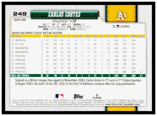 2026 Topps Carlos Cortes Card RC Athletics #249