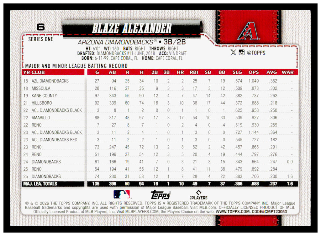 2026 Topps Blaze Alexander Card Arizona Diamondbacks #6