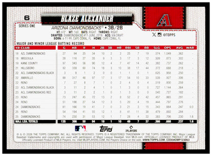 2026 Topps Blaze Alexander Card Arizona Diamondbacks #6