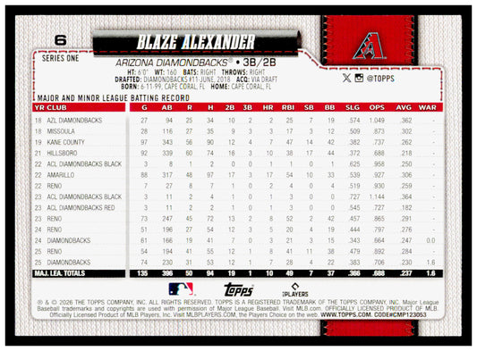 2026 Topps Blaze Alexander Card Arizona Diamondbacks #6