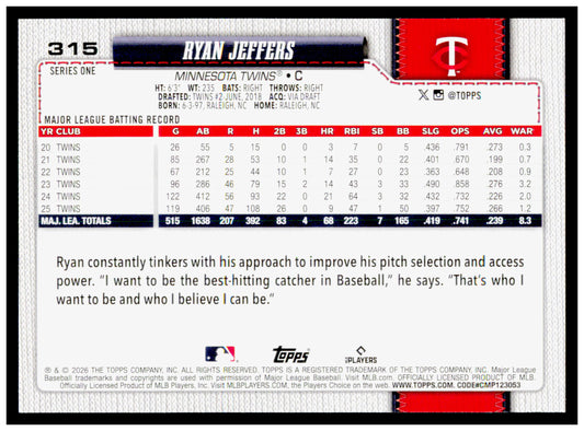 2026 Topps Ryan Jeffers Card Minnesota Twins #315