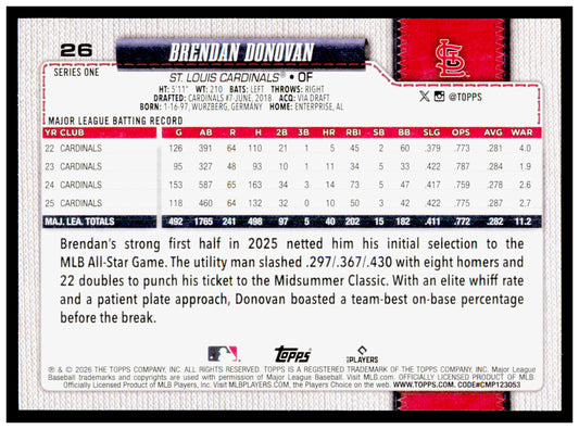 2026 Topps Brendan Donovan Card St. Louis Cardinals #26