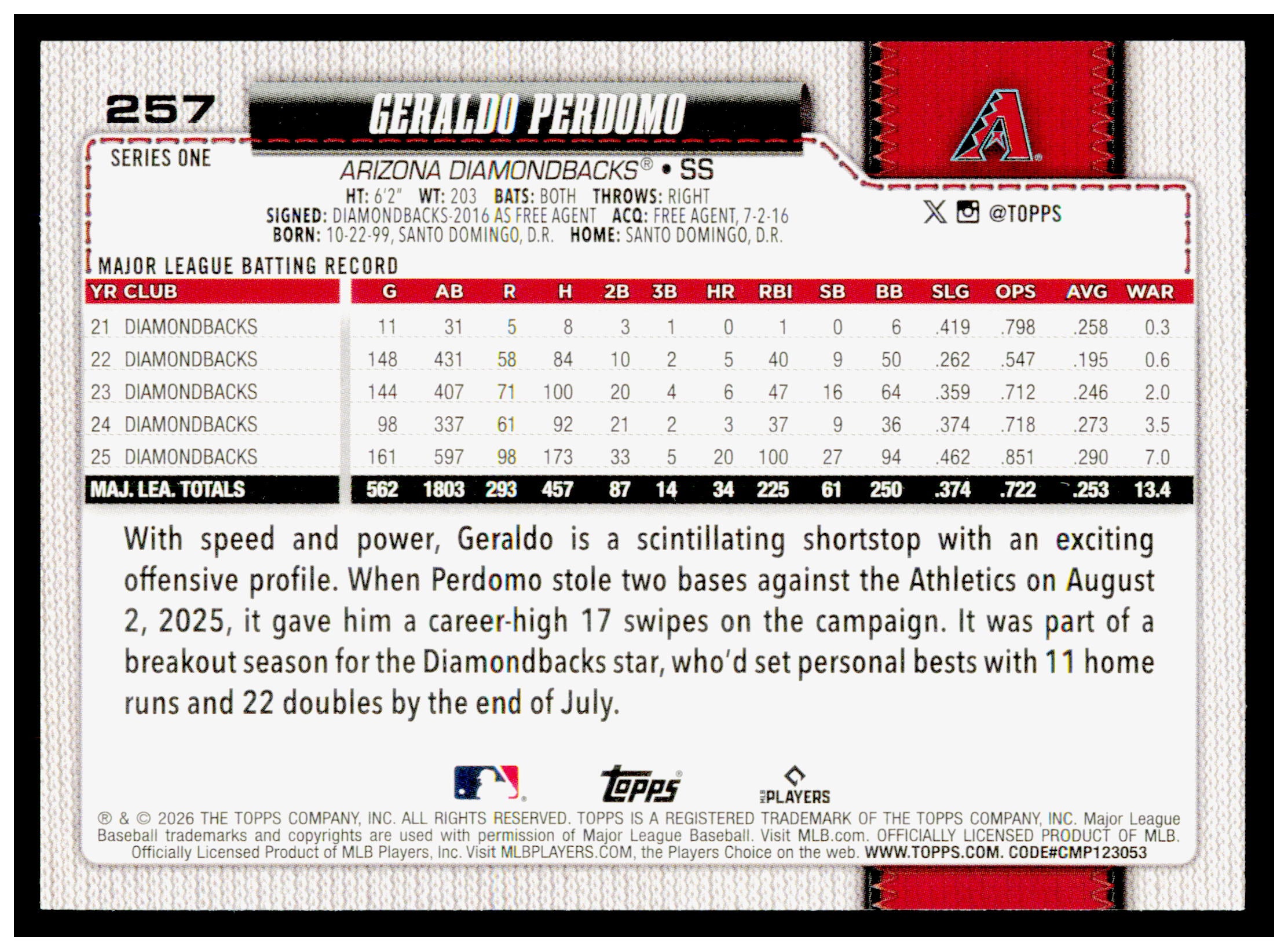 2026 Topps Geraldo Perdomo Card Arizona Diamondbacks #257