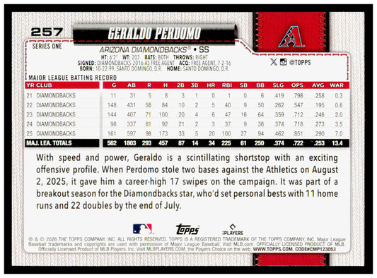 2026 Topps Geraldo Perdomo Card Arizona Diamondbacks #257