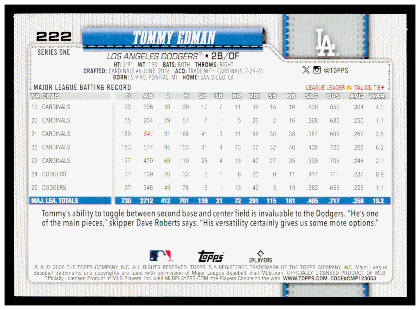 2026 Topps Tommy Edman Card Los Angeles Dodgers #222