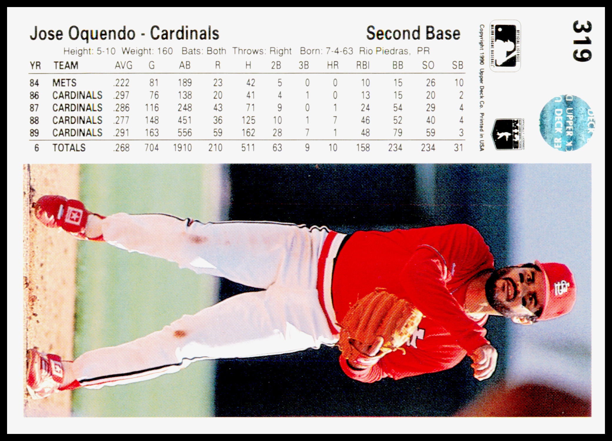 1990 Upper Deck Jose Oquendo Card St. Louis Cardinals #319