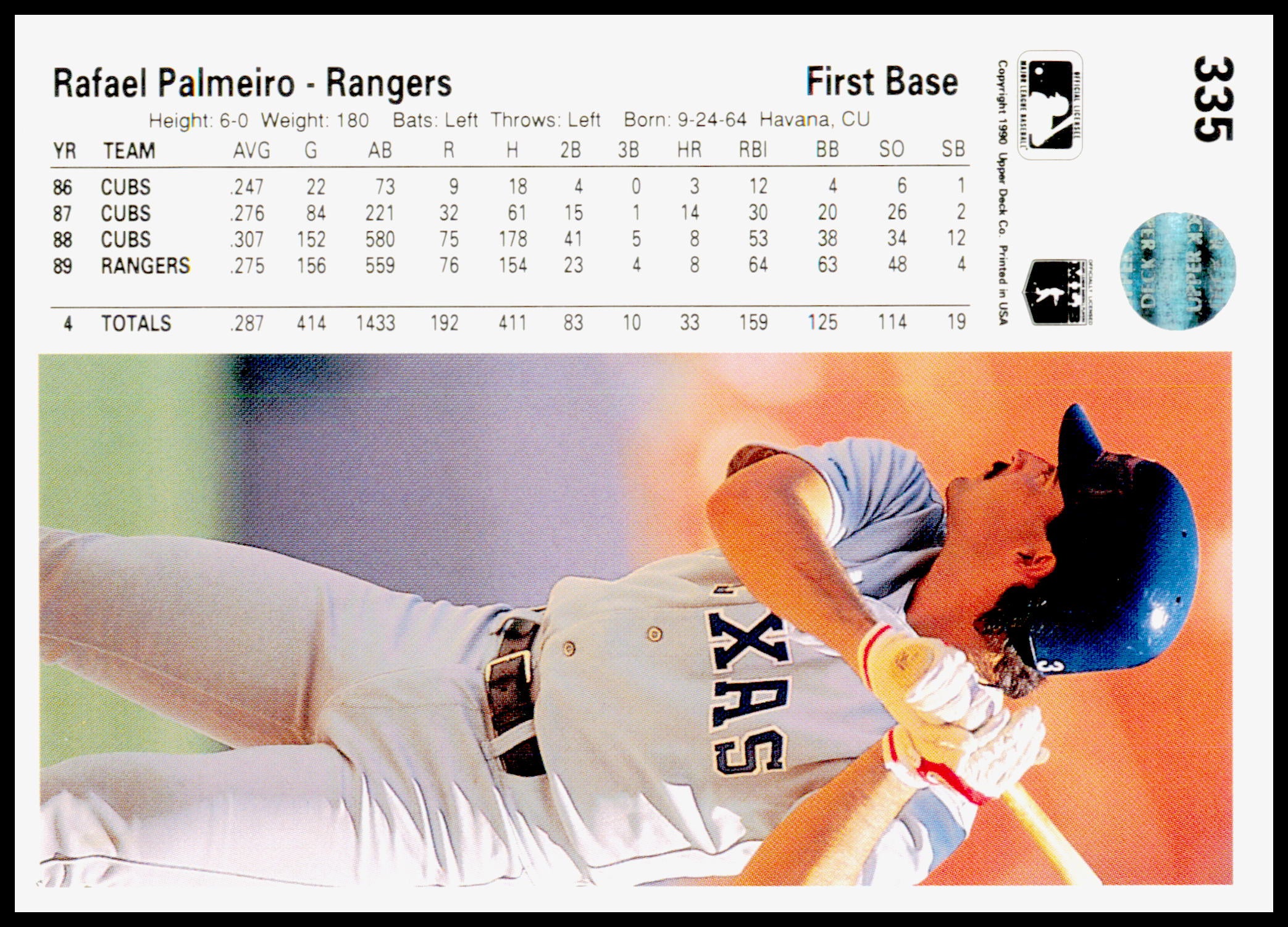 1990 Upper Deck Rafael Palmeiro Card Texas Rangers #335