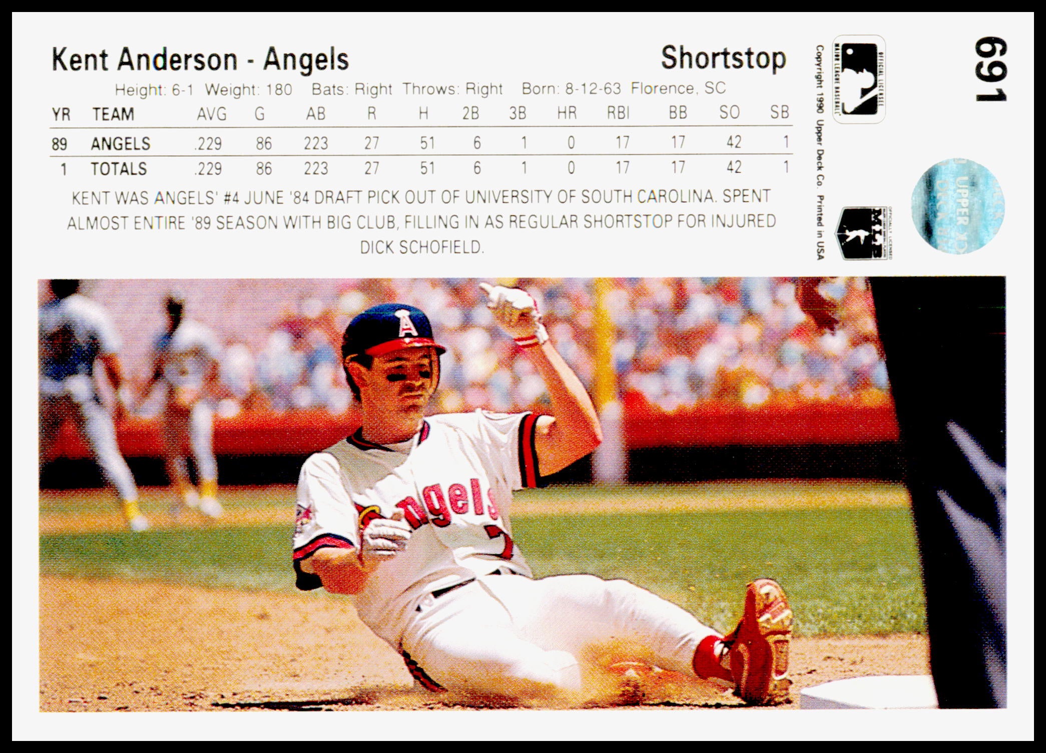 1990 Upper Deck Kent Anderson Card RC California Angels #691