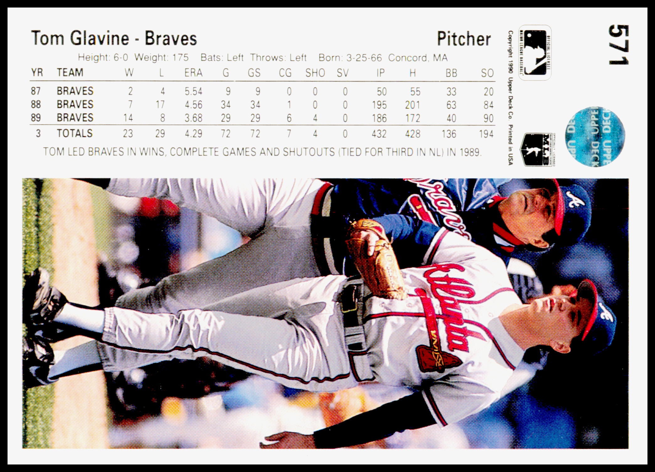 1990 Upper Deck Tom Glavine Card Atlanta Braves #571
