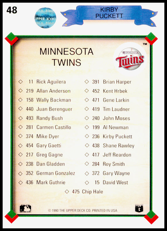 1990 Upper Deck Kirby Puckett Card Minnesota Twins #48