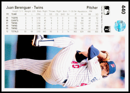 1990 Upper Deck Juan Berenguer Card Minnesota Twins #440