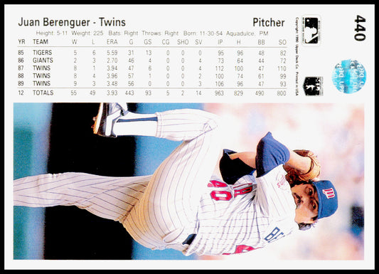 1990 Upper Deck Juan Berenguer Card Minnesota Twins #440