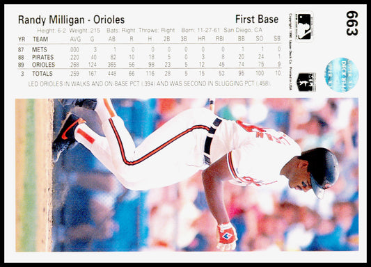 1990 Upper Deck Randy Milligan Card Baltimore Orioles #663
