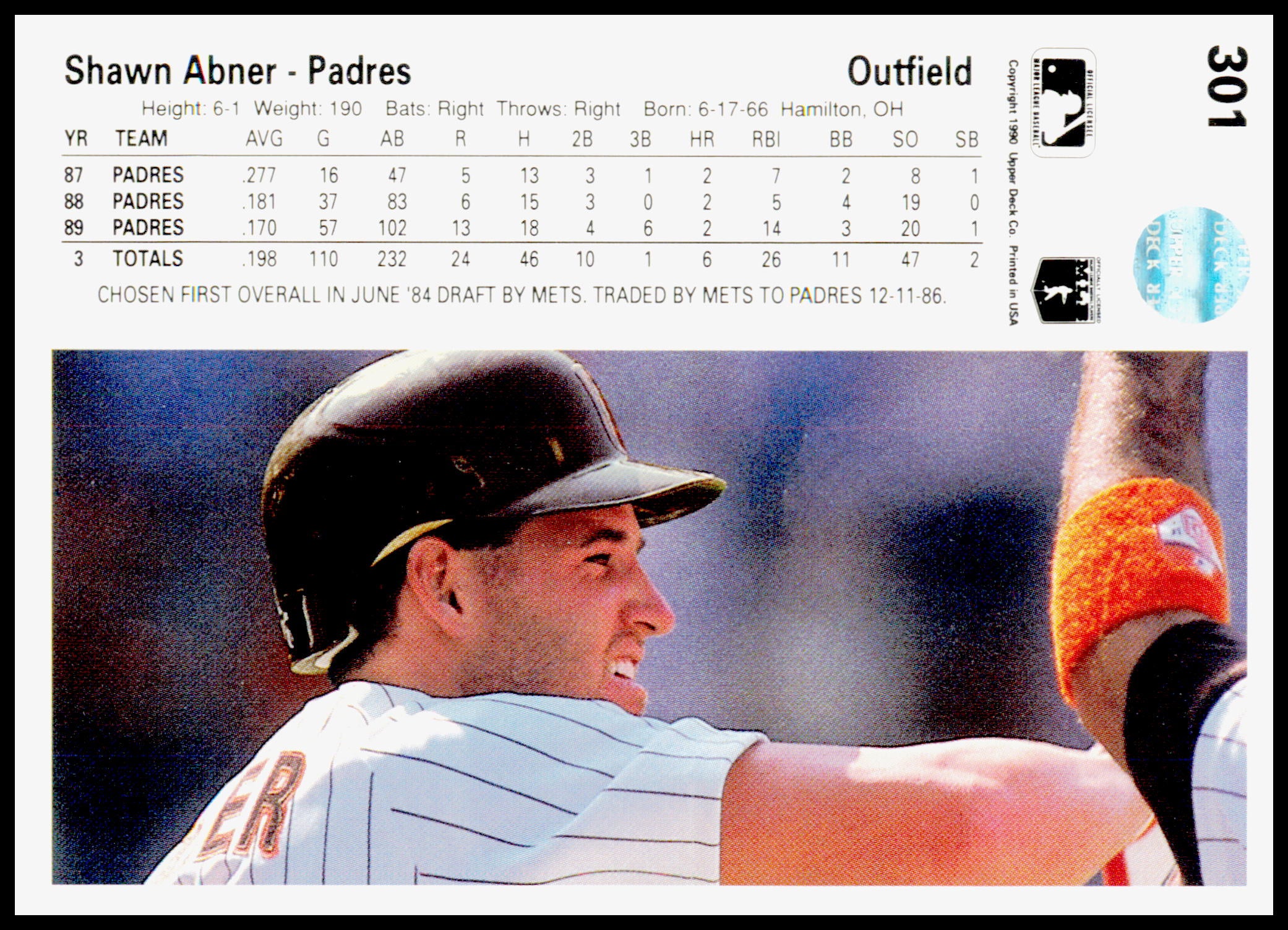 1990 Upper Deck Shawn Abner Card San Diego Padres #301