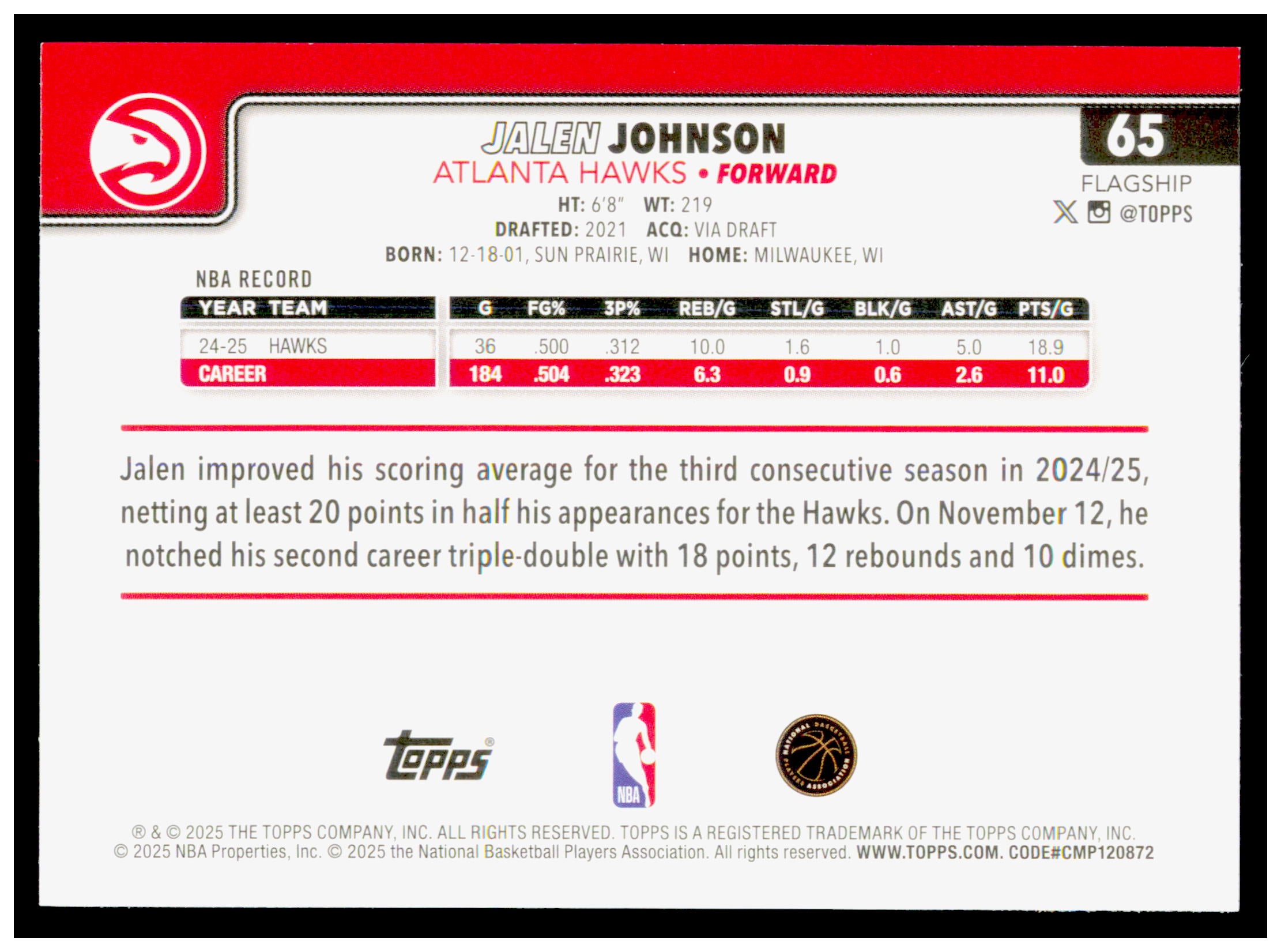 2025-26 Topps Jalen Johnson Card Atlanta Hawks #65