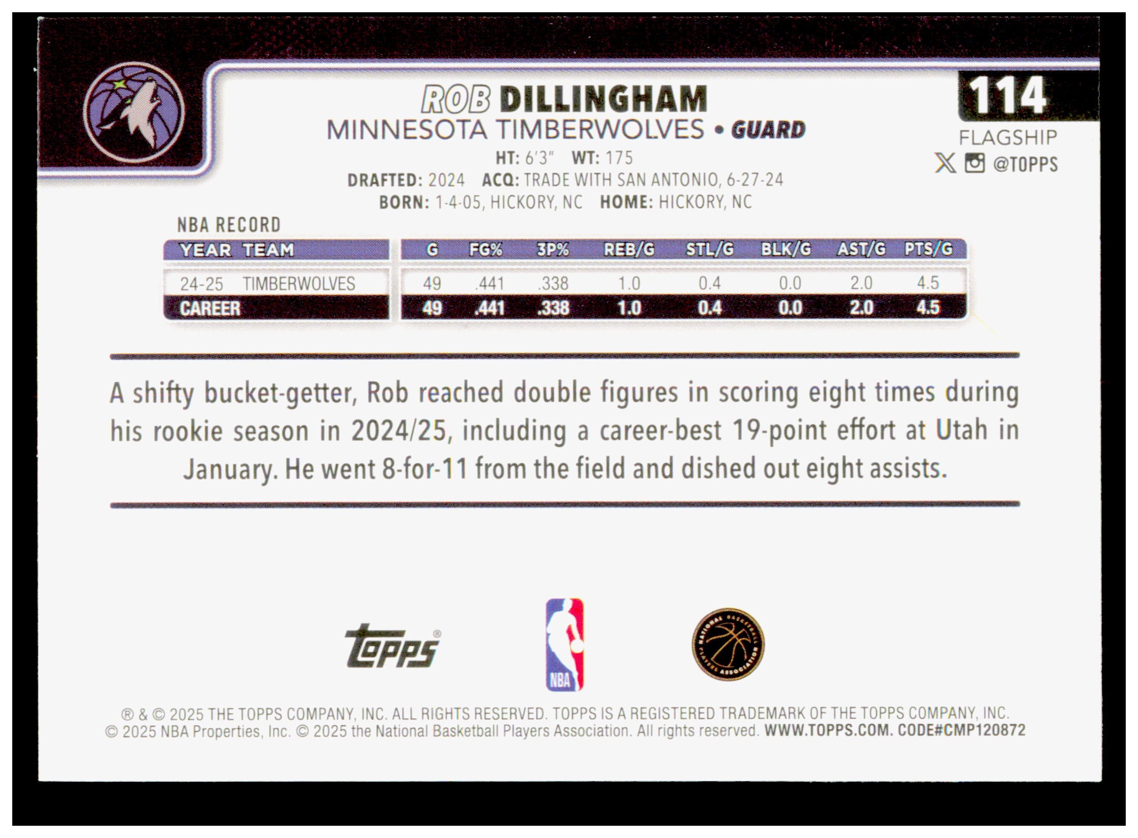 2025-26 Topps Rob Dillingham Card Minnesota Timberwolves #114