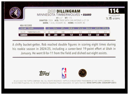 2025-26 Topps Rob Dillingham Card Minnesota Timberwolves #114