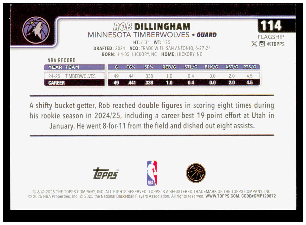 2025-26 Topps Rob Dillingham Card Minnesota Timberwolves #114