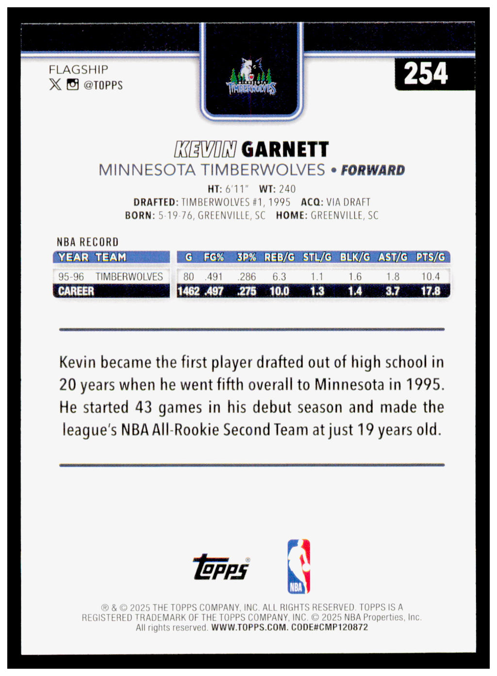 2025-26 Topps Kevin Garnett Card Minnesota Timberwolves #254