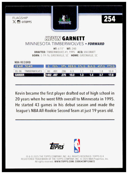 2025-26 Topps Kevin Garnett Card Minnesota Timberwolves #254