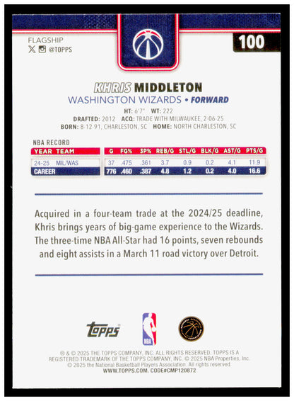 2025-26 Topps Khris Middleton Card Washington Wizards #100