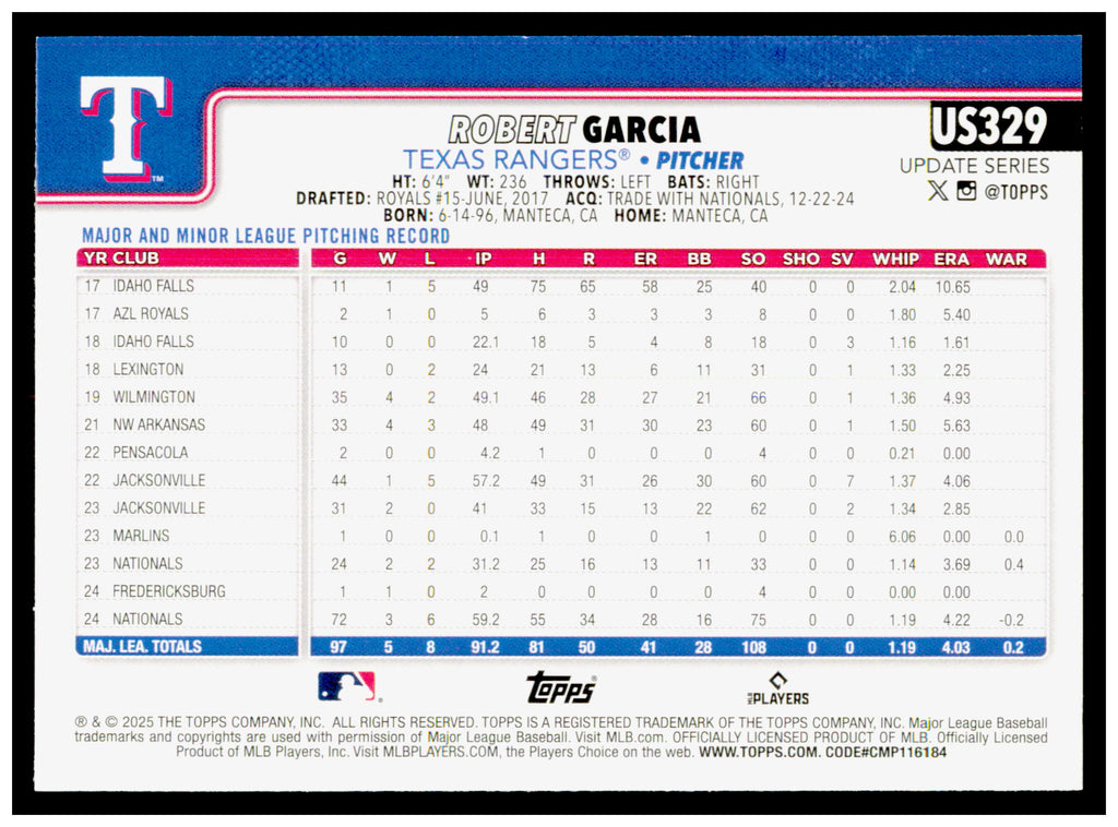 2025 Topps Update Robert Garcia Card Texas Rangers #US329