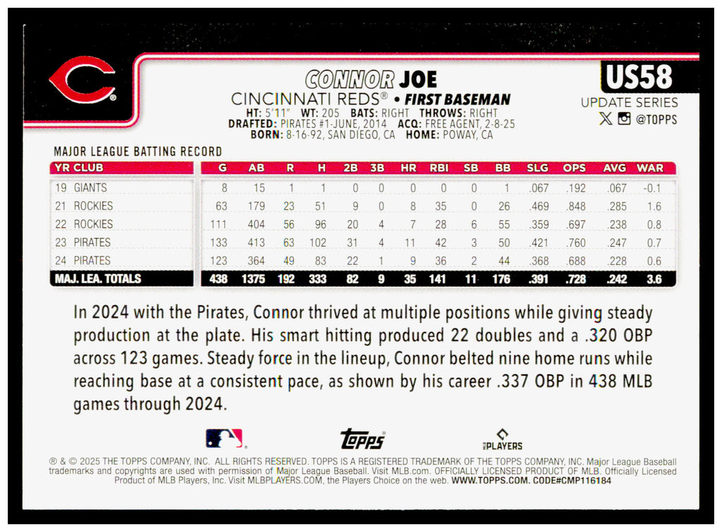 2025 Topps Update Connor Joe Card Cincinnati Reds #US58