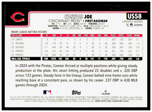 2025 Topps Update Connor Joe Card Cincinnati Reds #US58