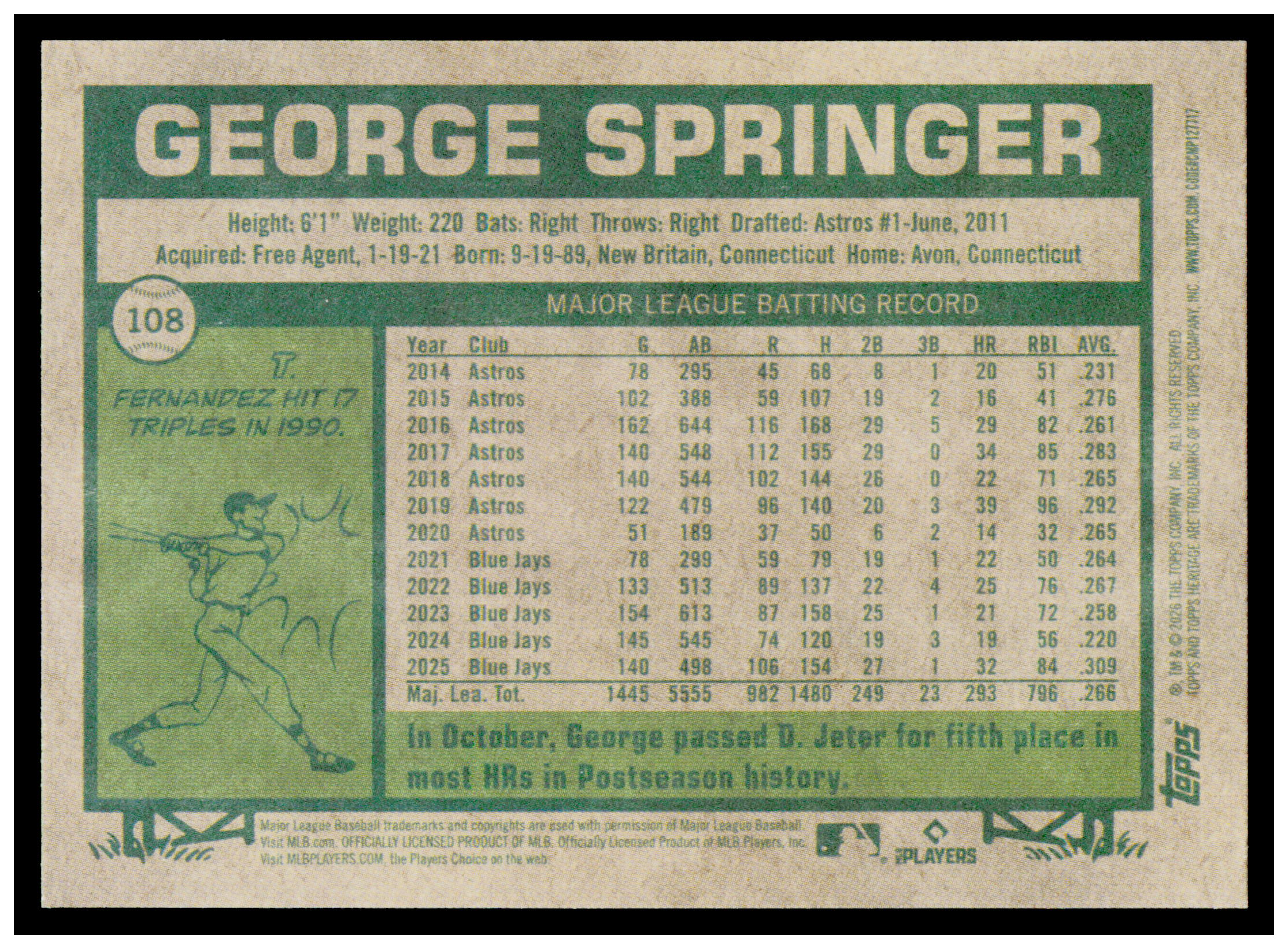 2026 Topps Heritage George Springer Card Toronto Blue Jays #108