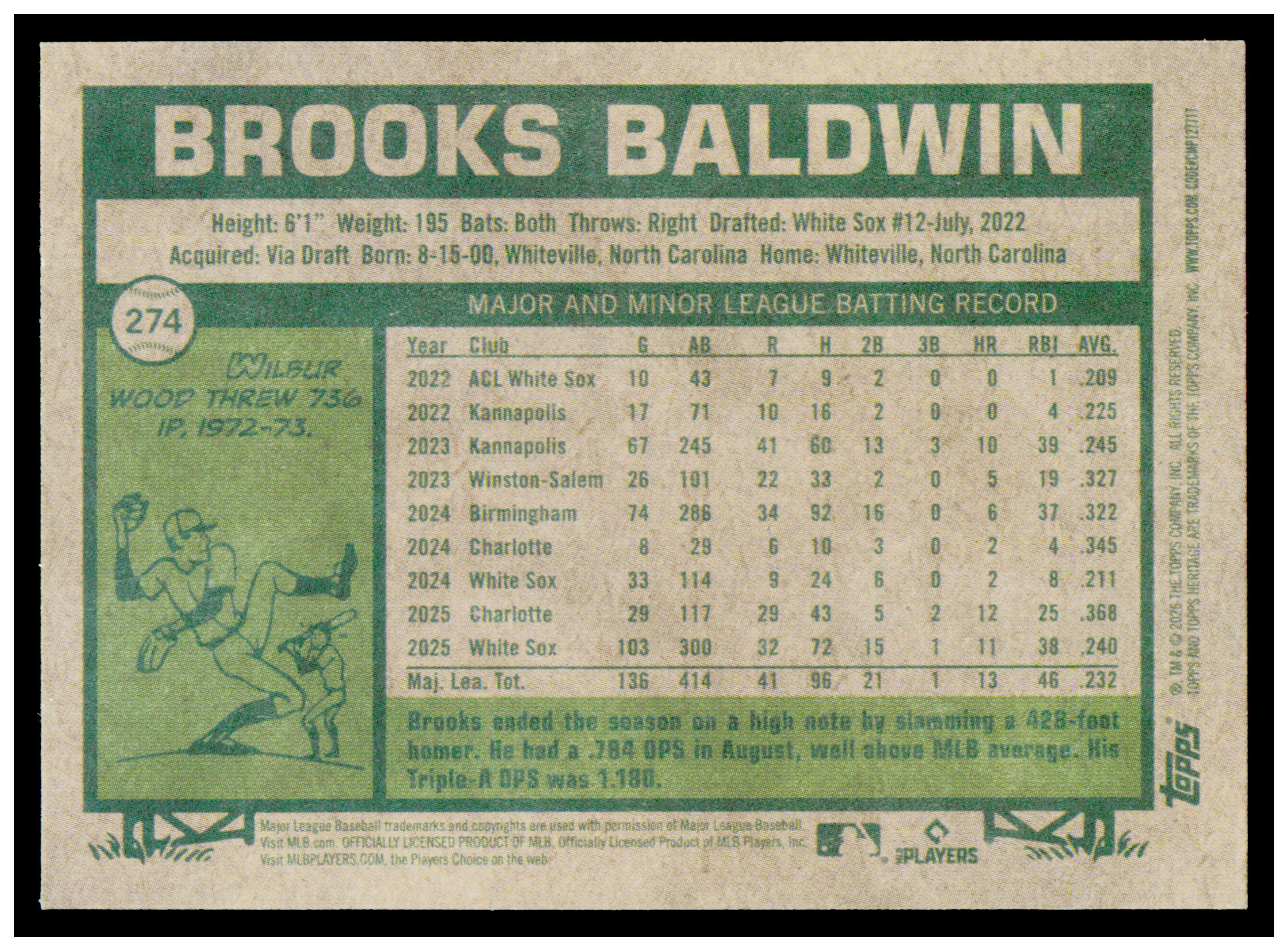 2026 Topps Heritage Brooks Baldwin Card Chicago White Sox #274