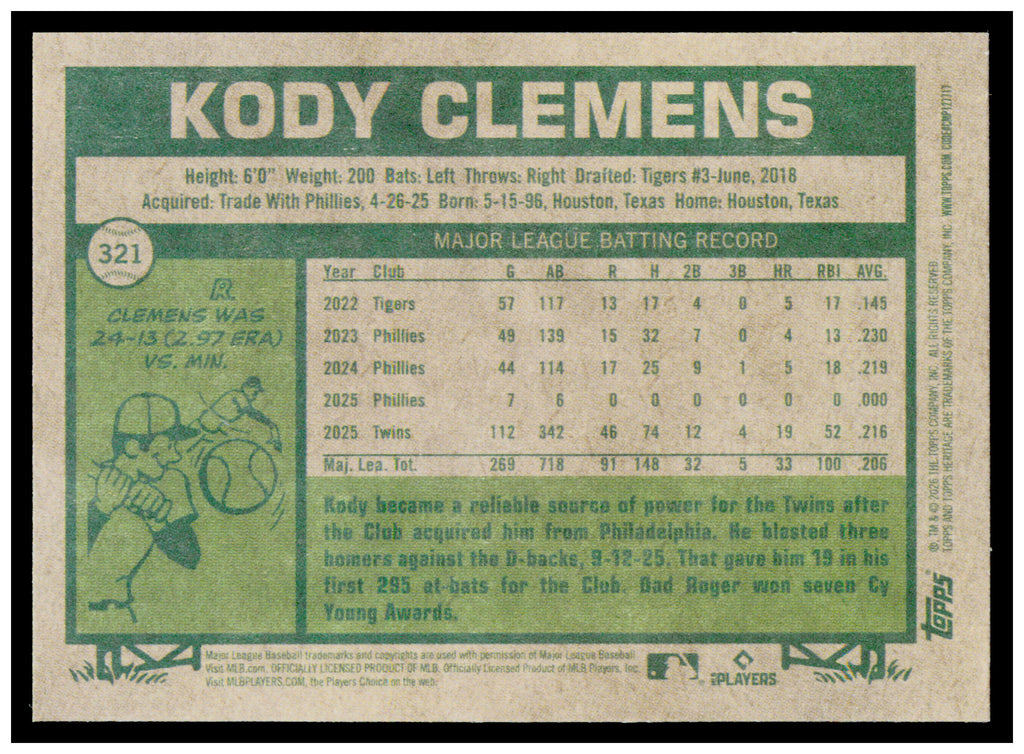 2026 Topps Heritage Kody Clemens Card Minnesota Twins #321
