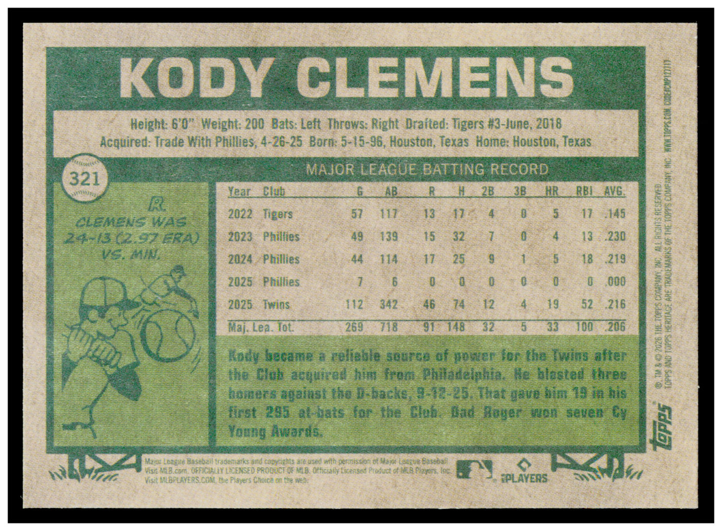 2026 Topps Heritage Kody Clemens Card Minnesota Twins #321