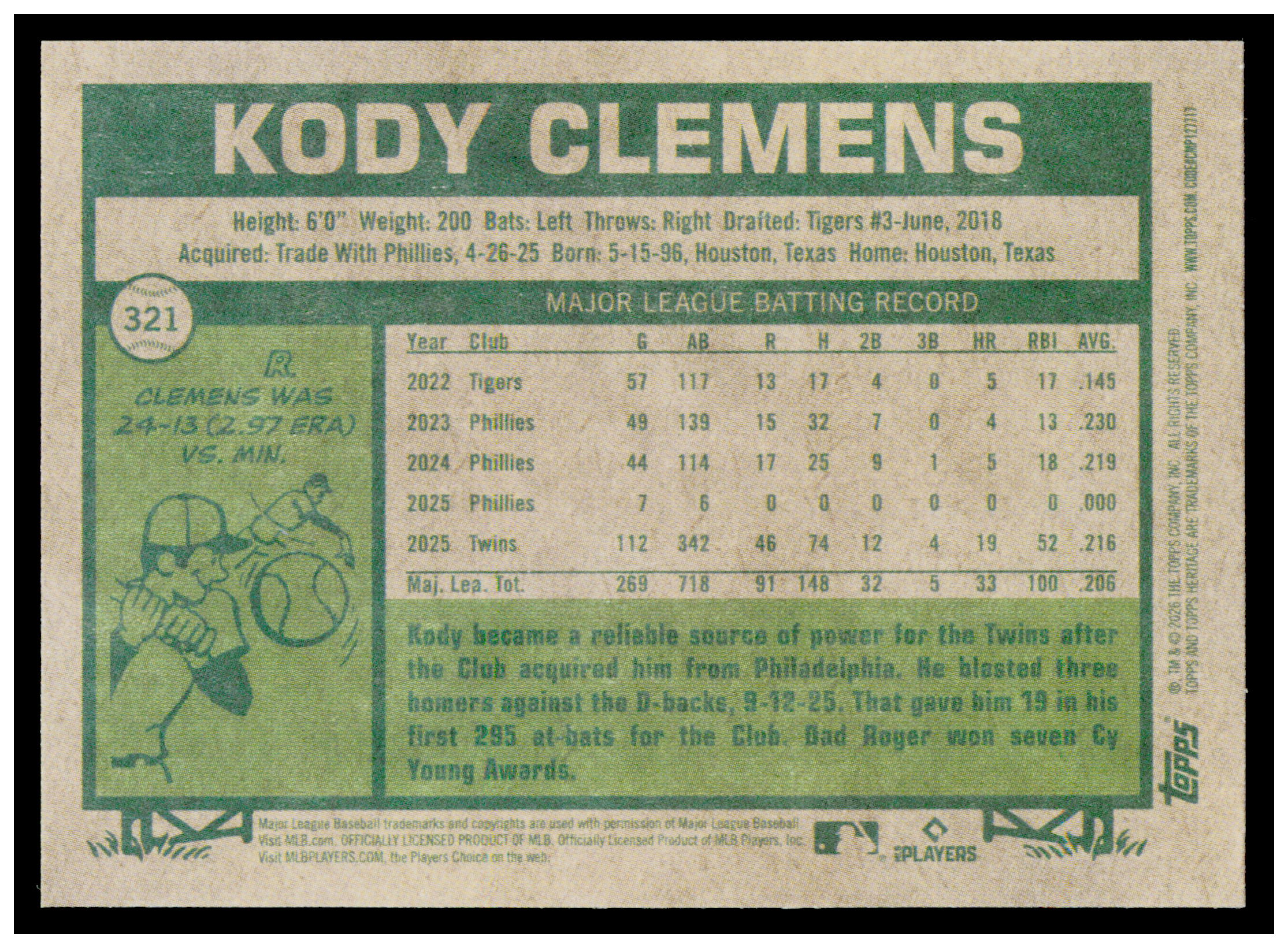 2026 Topps Heritage Kody Clemens Card Minnesota Twins #321
