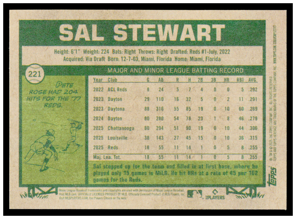 2026 Topps Heritage Sal Stewart Card RC Cincinnati Reds #221