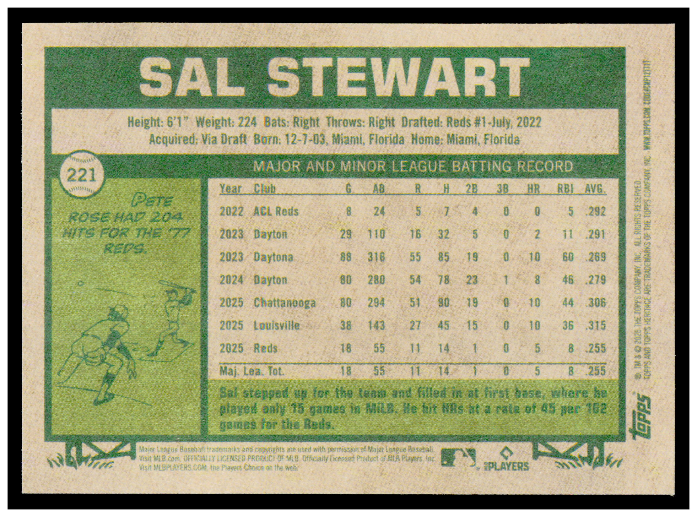 2026 Topps Heritage Sal Stewart Card RC Cincinnati Reds #221