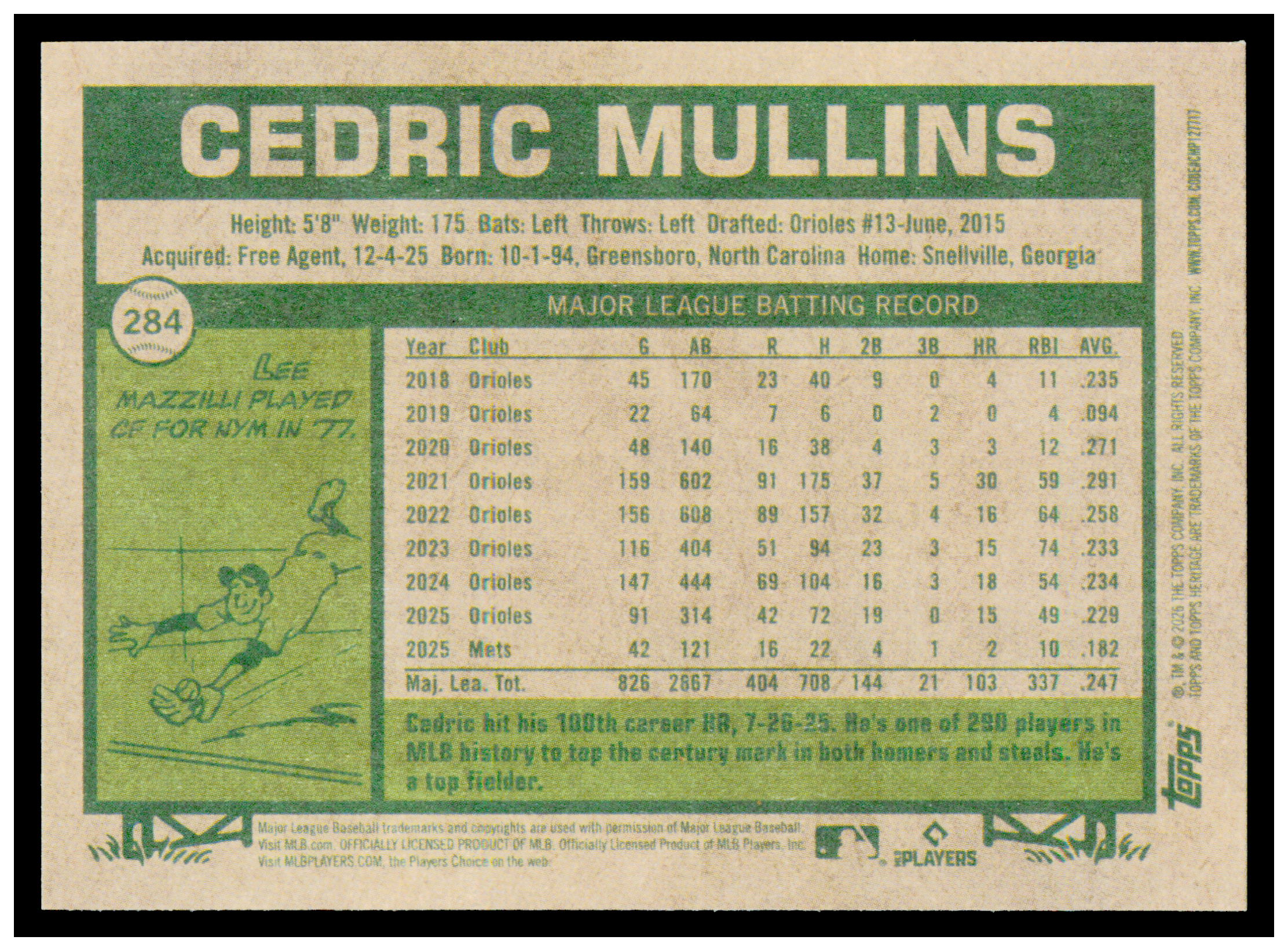2026 Topps Heritage Cedric Mullins Card Tampa Bay Rays #284