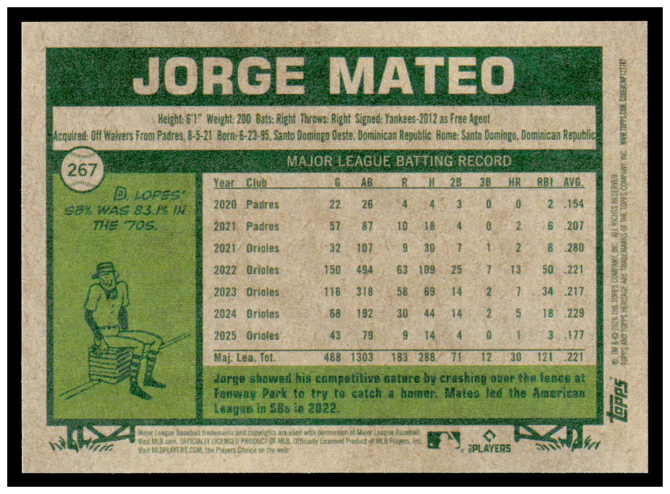 2026 Topps Heritage Jorge Mateo Card Baltimore Orioles #267