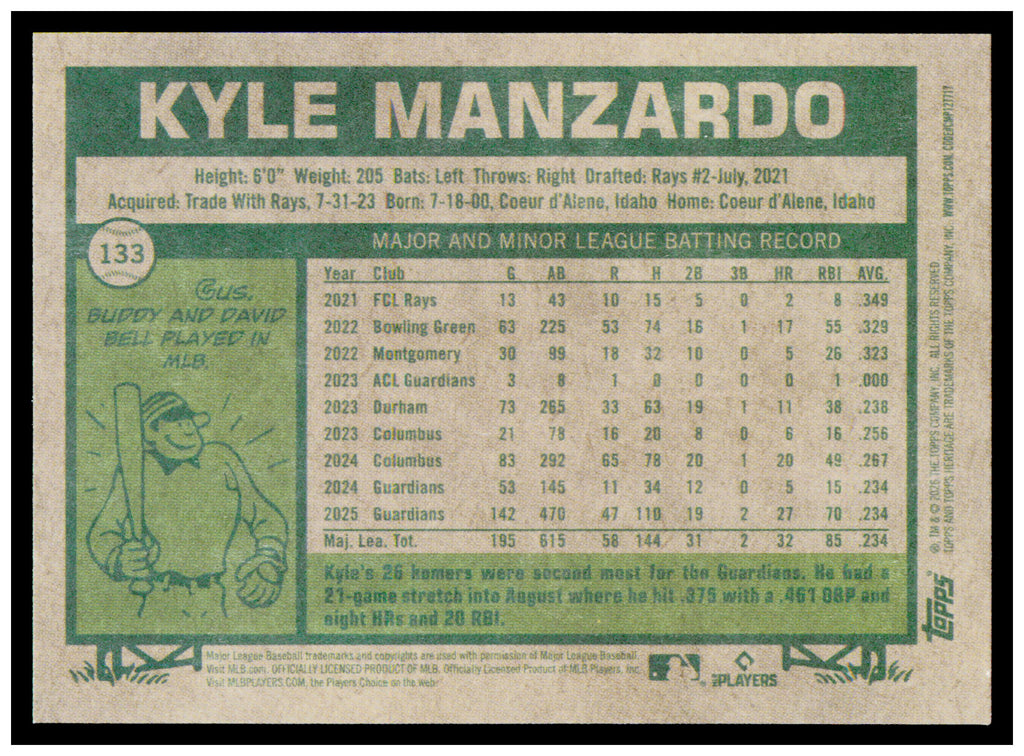 2026 Topps Heritage Kyle Manzardo Card Cleveland Guardians #133