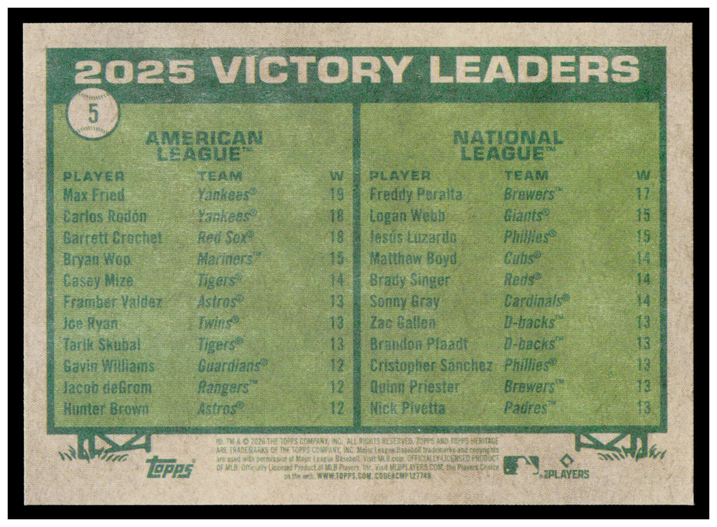 2026 Topps Heritage 2025 Victory Leaders (Max Fried / Freddy Peralta) Card #5