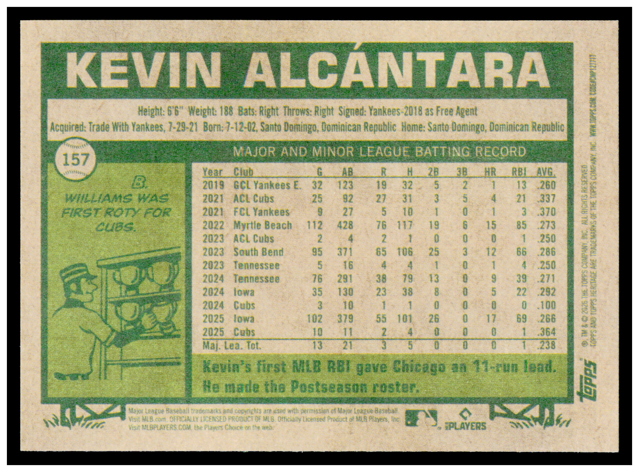 2026 Topps Heritage Kevin Alcántara Card Chicago Cubs #157