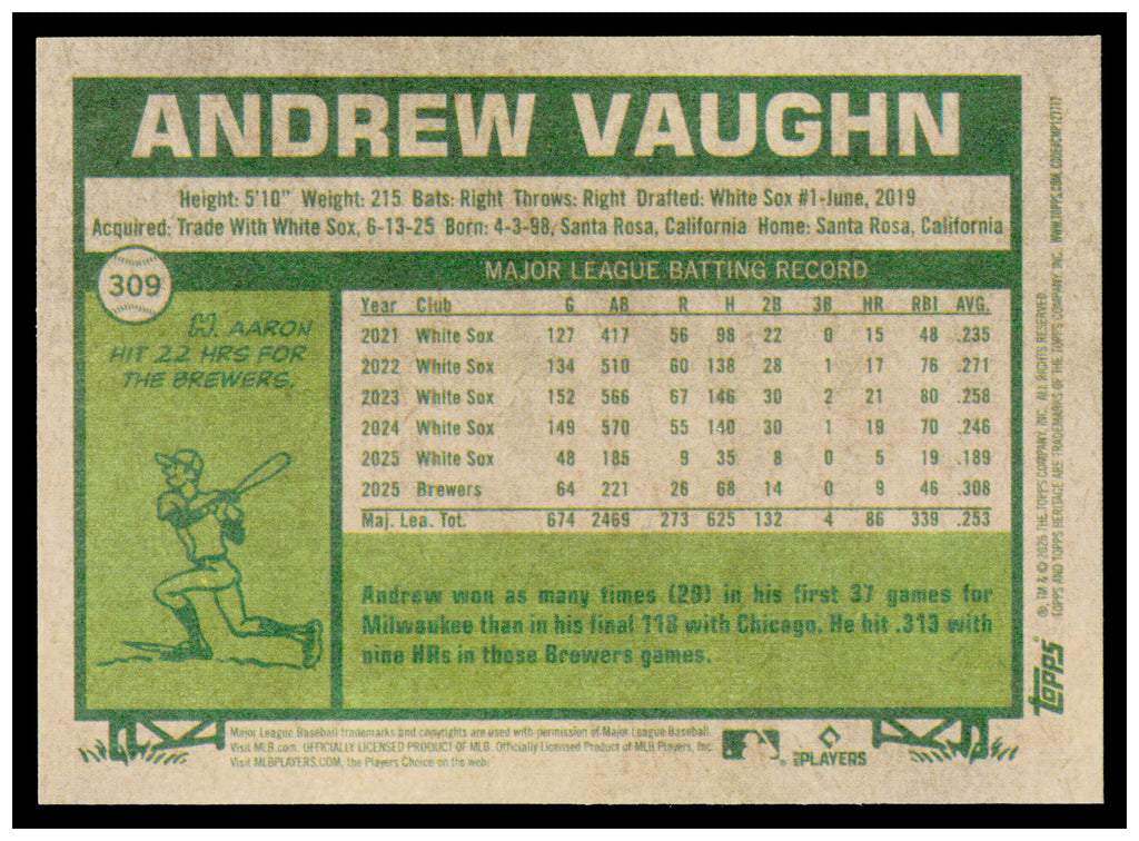 2026 Topps Heritage Andrew Vaughn Card Milwaukee Brewers #309