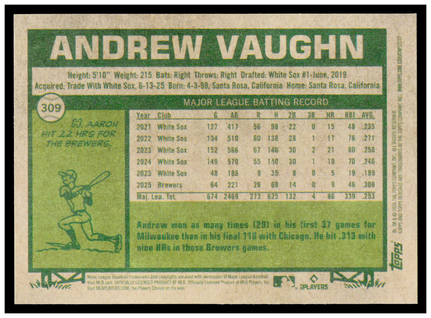 2026 Topps Heritage Andrew Vaughn Card Milwaukee Brewers #309