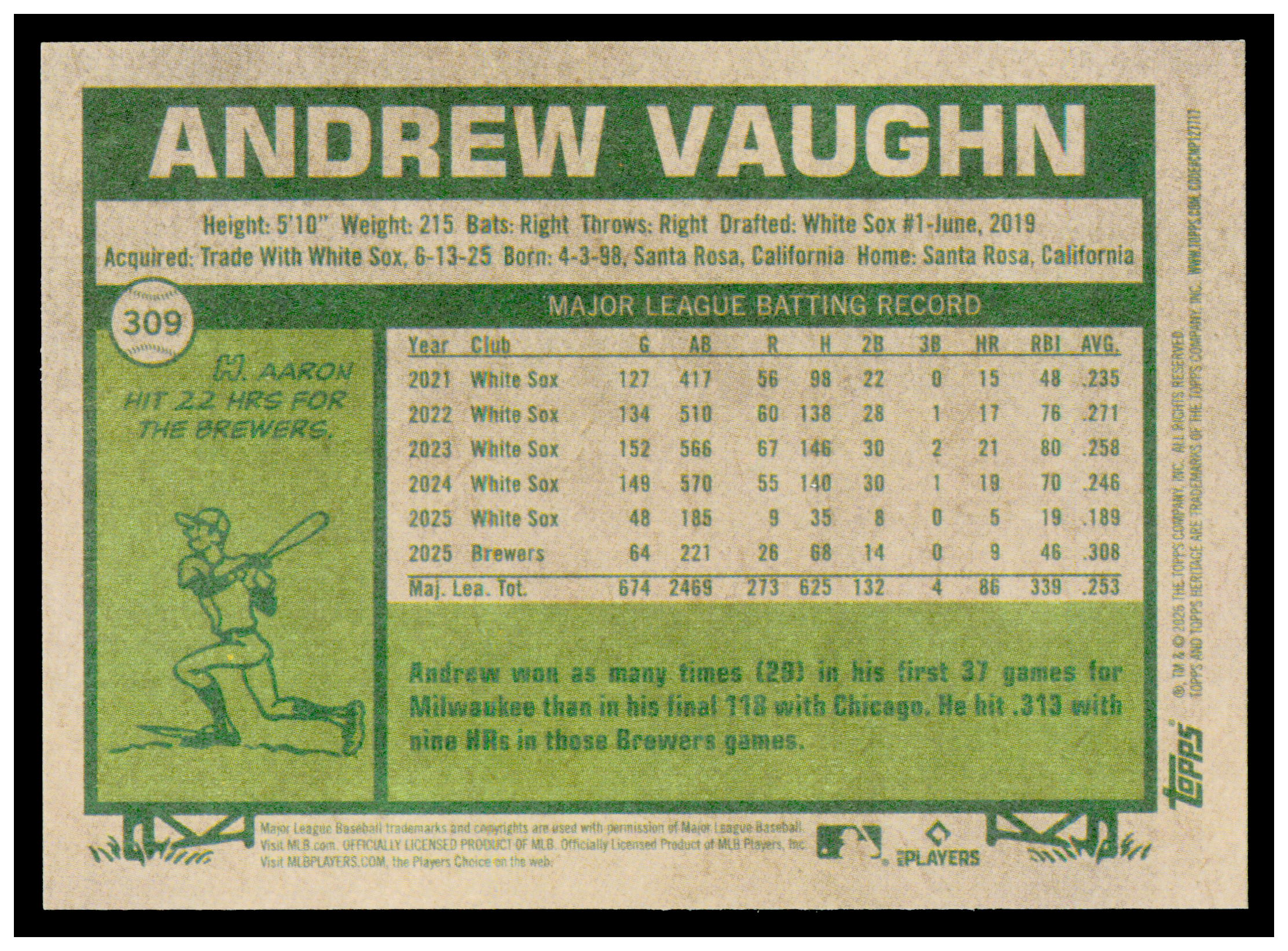 2026 Topps Heritage Andrew Vaughn Card Milwaukee Brewers #309
